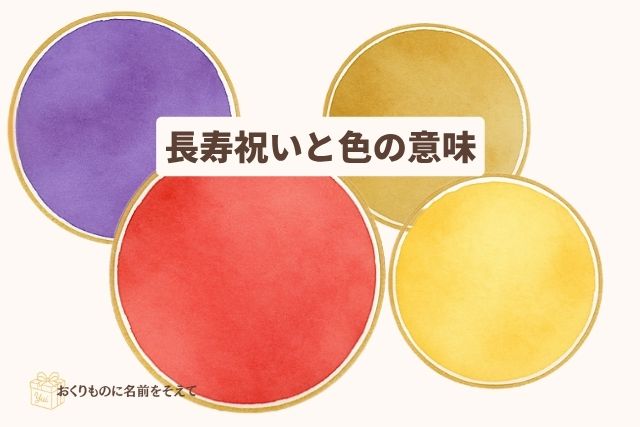 長寿祝いの色の意味を示す赤・紫・金・黄の丸